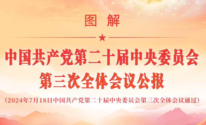 图解丨中国共产党第二十届中央委员会第三次全体会议公报
