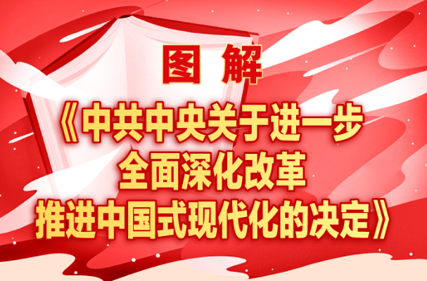 图解《中共中央关于进一步全面深化改革 推进中国式现代化的决定》